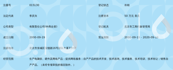 北京世音网络